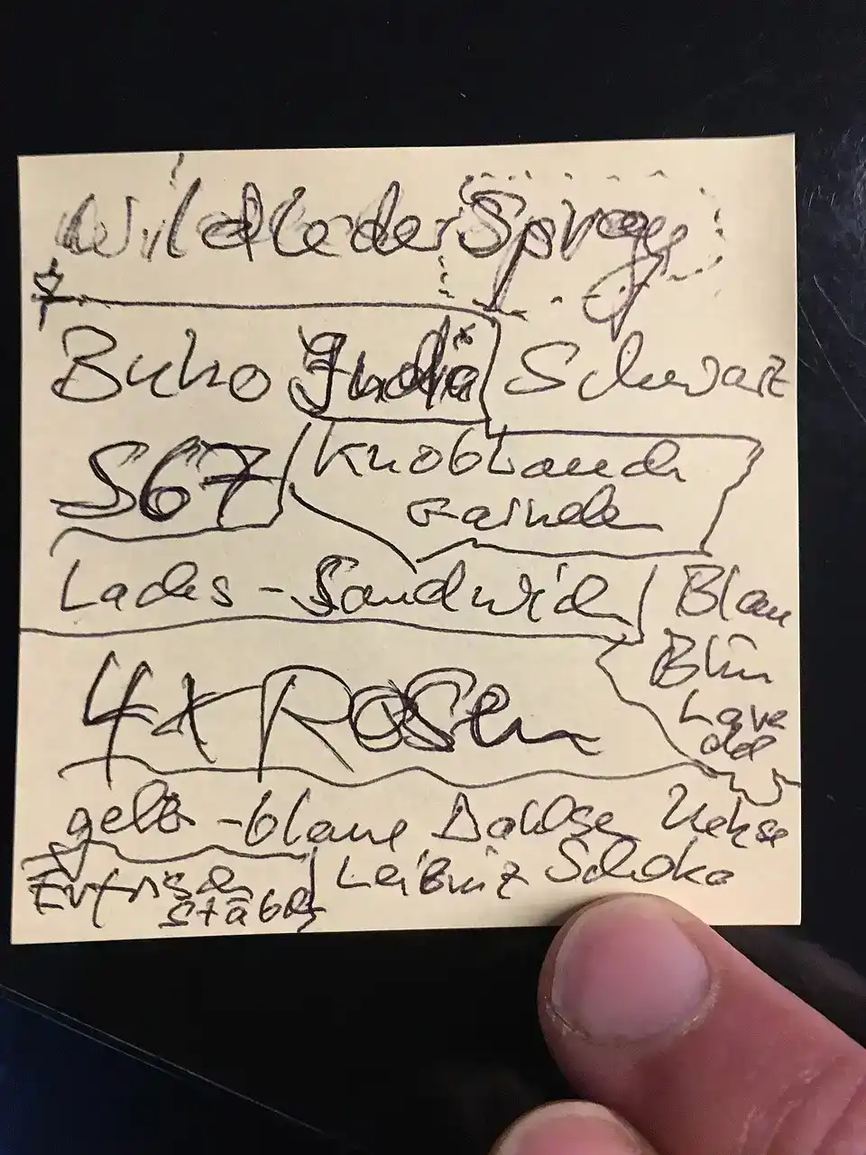 Foto: Einkaufsliste auf Haftnotiz